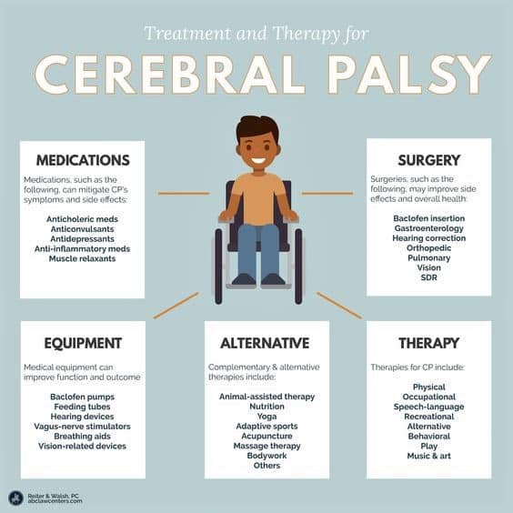 cerebral palsy