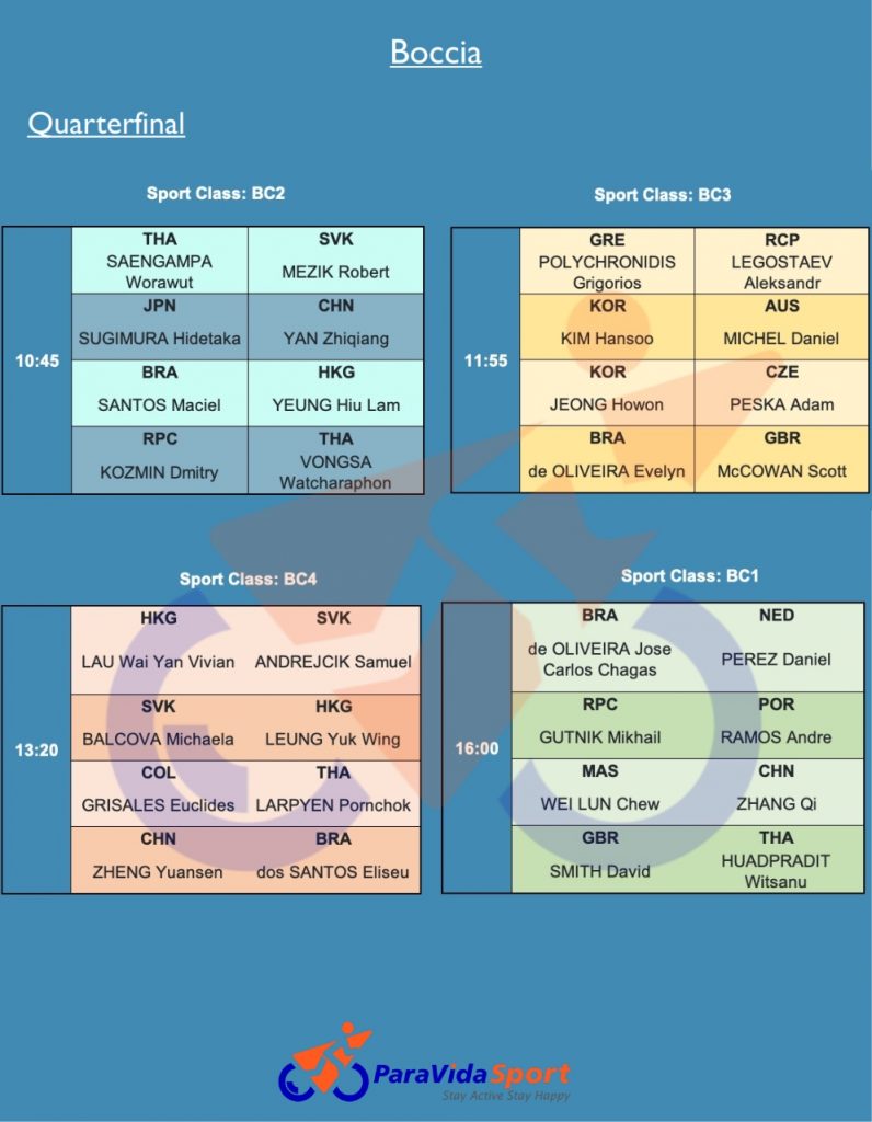 Boccia QF