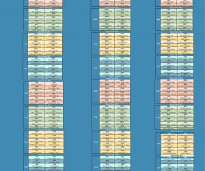 Individual Boccia Pools and schedules for Tokyo 2020.