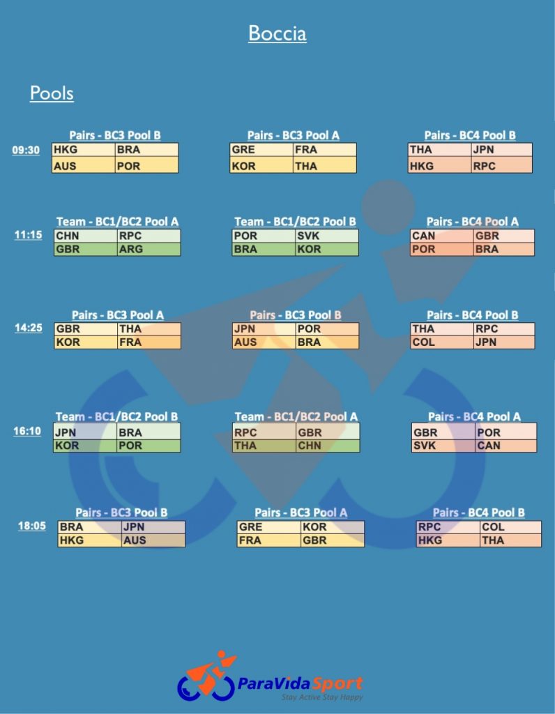 boccia schedule